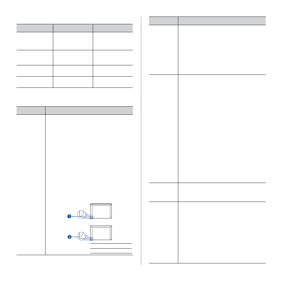 Media sizes supported in each mode, Guidelines for special print media | Samsung SCX-4X24 User Manual | Page 33 / 143