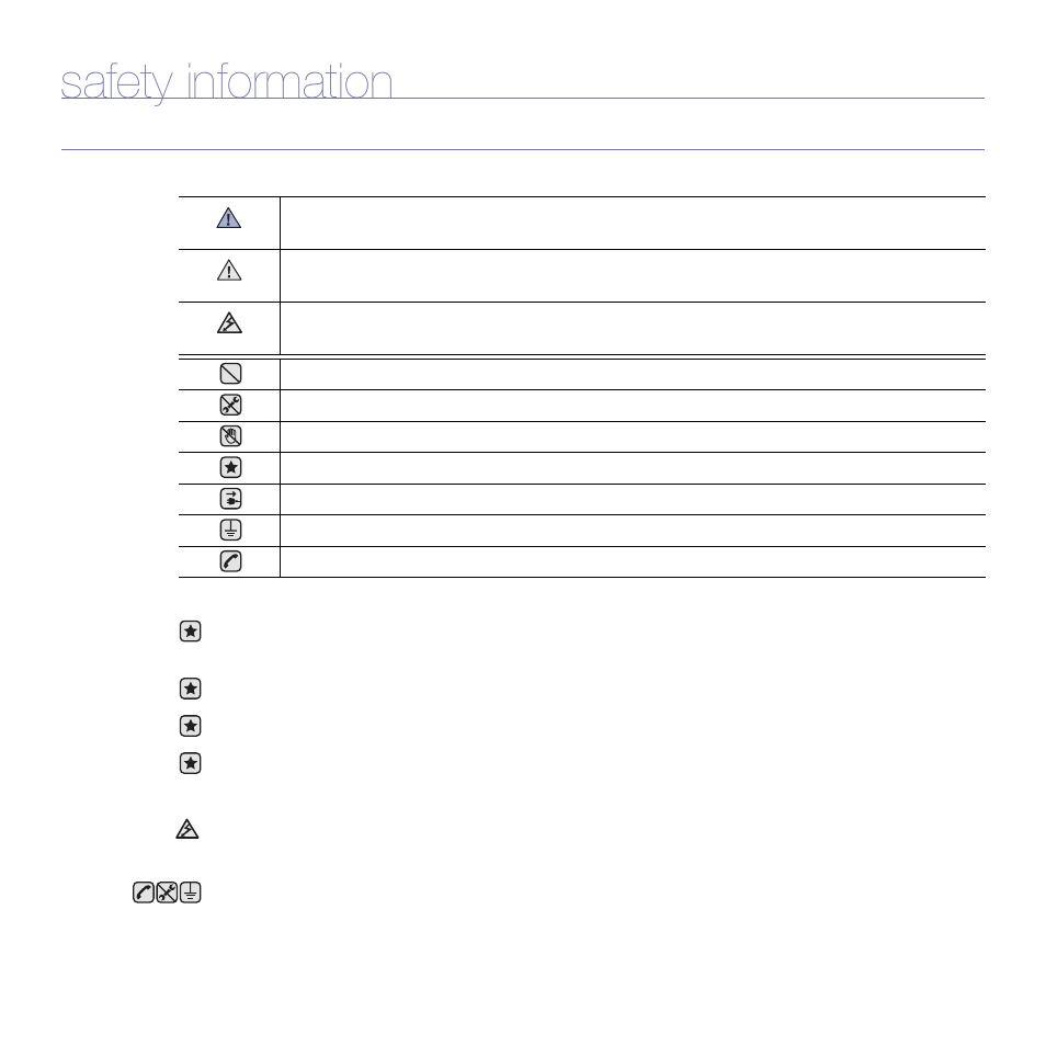 Safety information, Important safety symbols and precautions | Samsung SCX-4X24 User Manual | Page 5 / 143