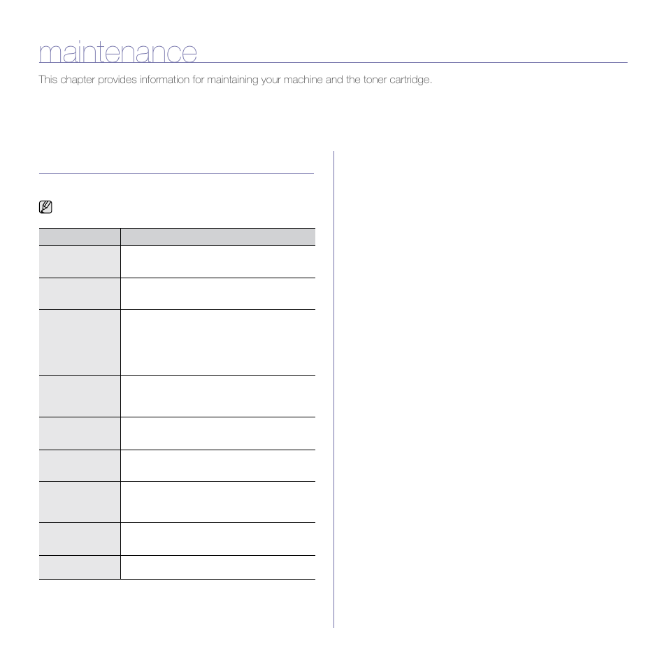 Maintenance, Printing reports, Printing a report | Samsung SCX-4X24 User Manual | Page 57 / 143