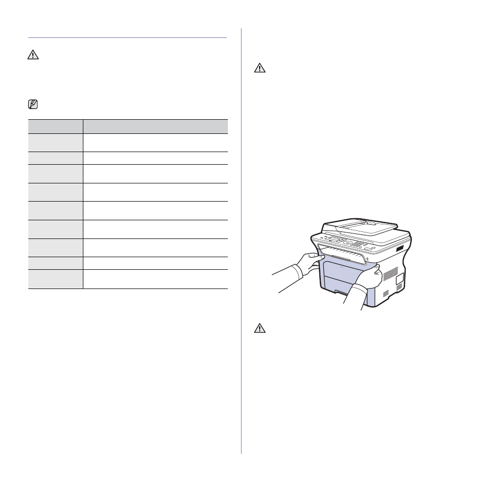 Clearing memory, Cleaning your machine, Cleaning the outside | Cleaning the inside | Samsung SCX-4X24 User Manual | Page 58 / 143