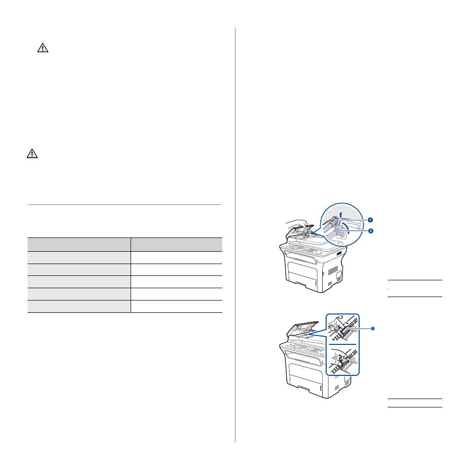 Clearing the toner empty message, Maintenance parts, Checking replaceables | Replacing the adf rubber pad | Samsung SCX-4X24 User Manual | Page 62 / 143