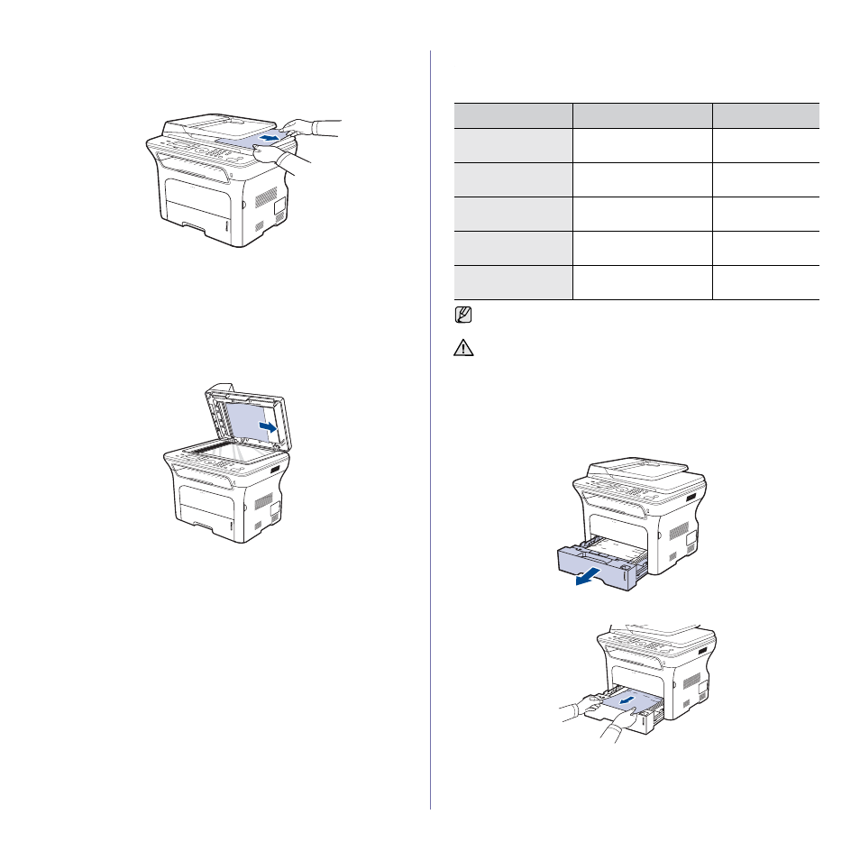 Exit misfeed, Roller misfeed, Clearing paper jams | In the paper feed area | Samsung SCX-4X24 User Manual | Page 65 / 143