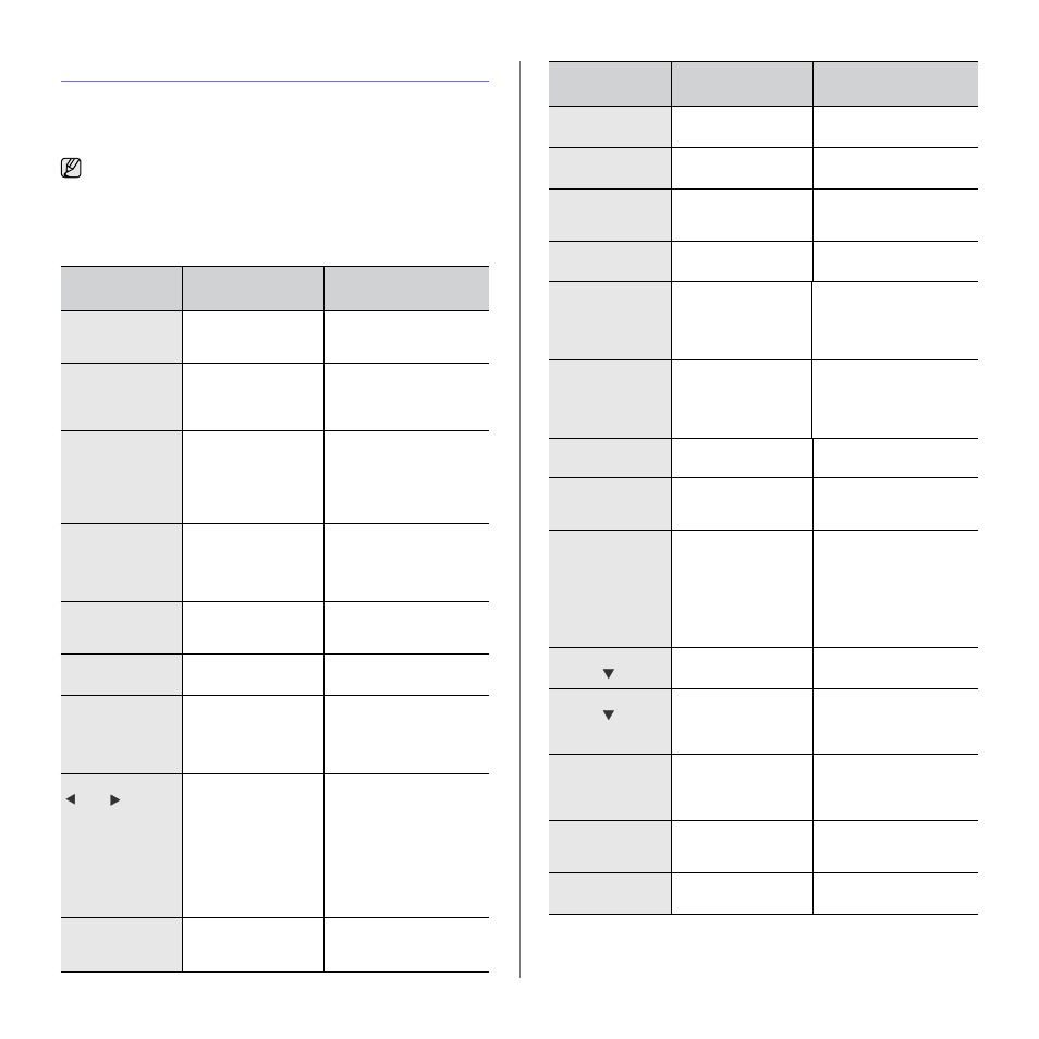 Understanding display messages | Samsung SCX-4X24 User Manual | Page 68 / 143