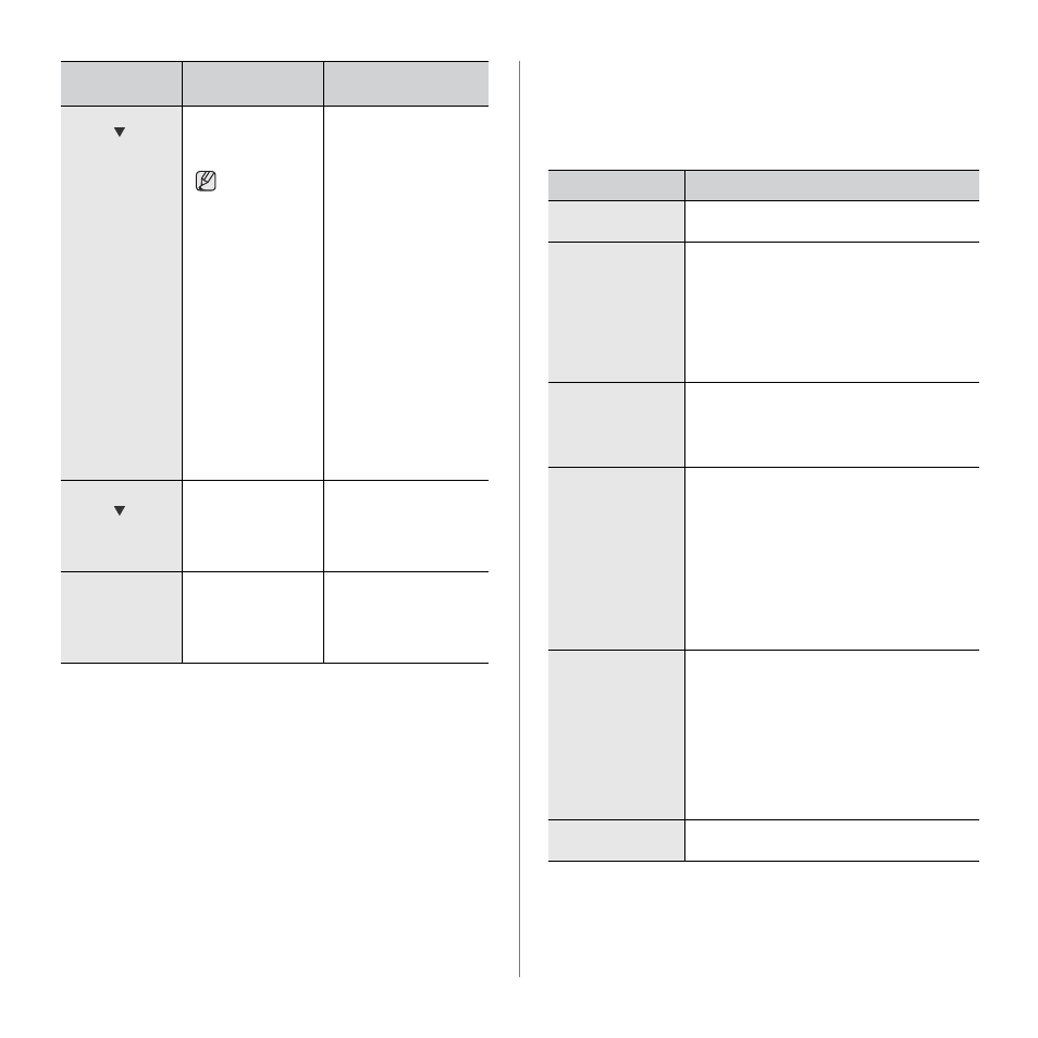 Solving other problems, Paper feeding | Samsung SCX-4X24 User Manual | Page 70 / 143