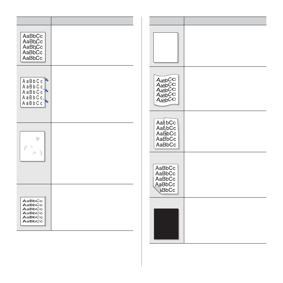 Aabbcc aabbc c aabbcc aabbcc aabbcc | Samsung SCX-4X24 User Manual | Page 73 / 143