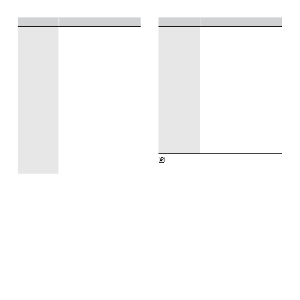 Samsung SCX-4X24 User Manual | Page 78 / 143