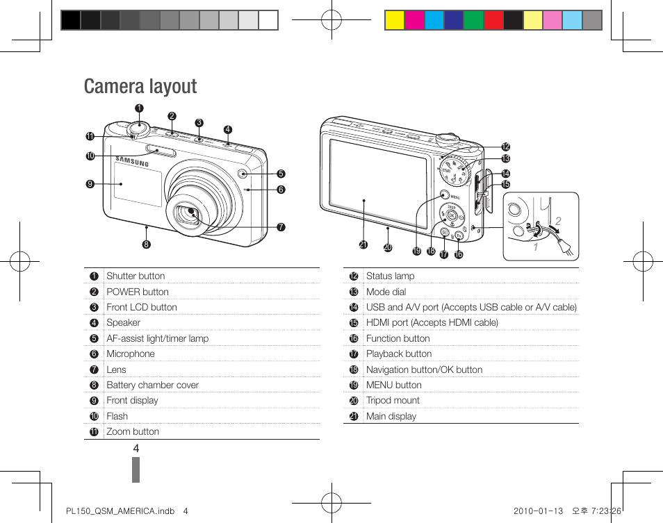 Camera layout | Samsung AD68-04795A User Manual | Page 4 / 32