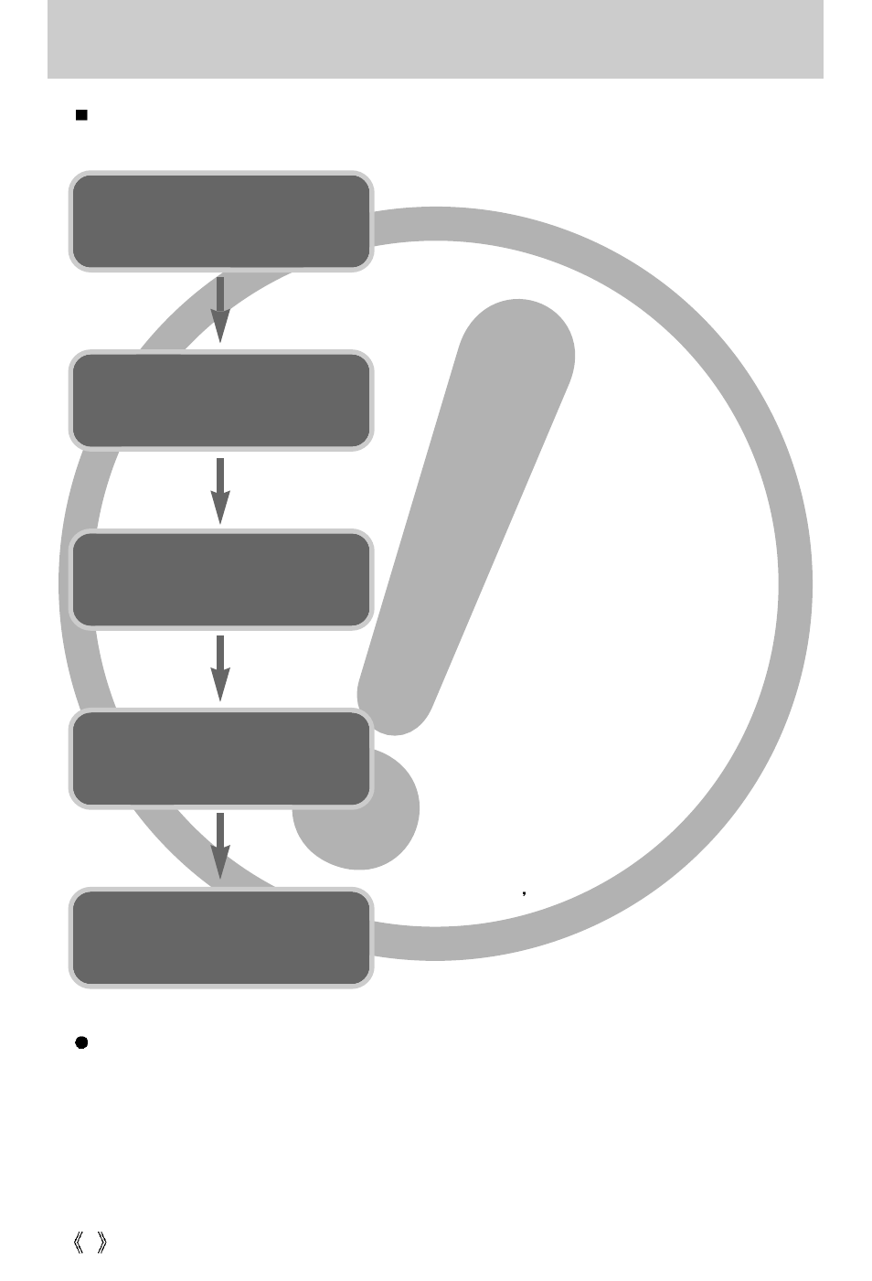 Instructions, Insert the usb cable set up the camera driver | Samsung SCX-4100 User Manual | Page 2 / 104