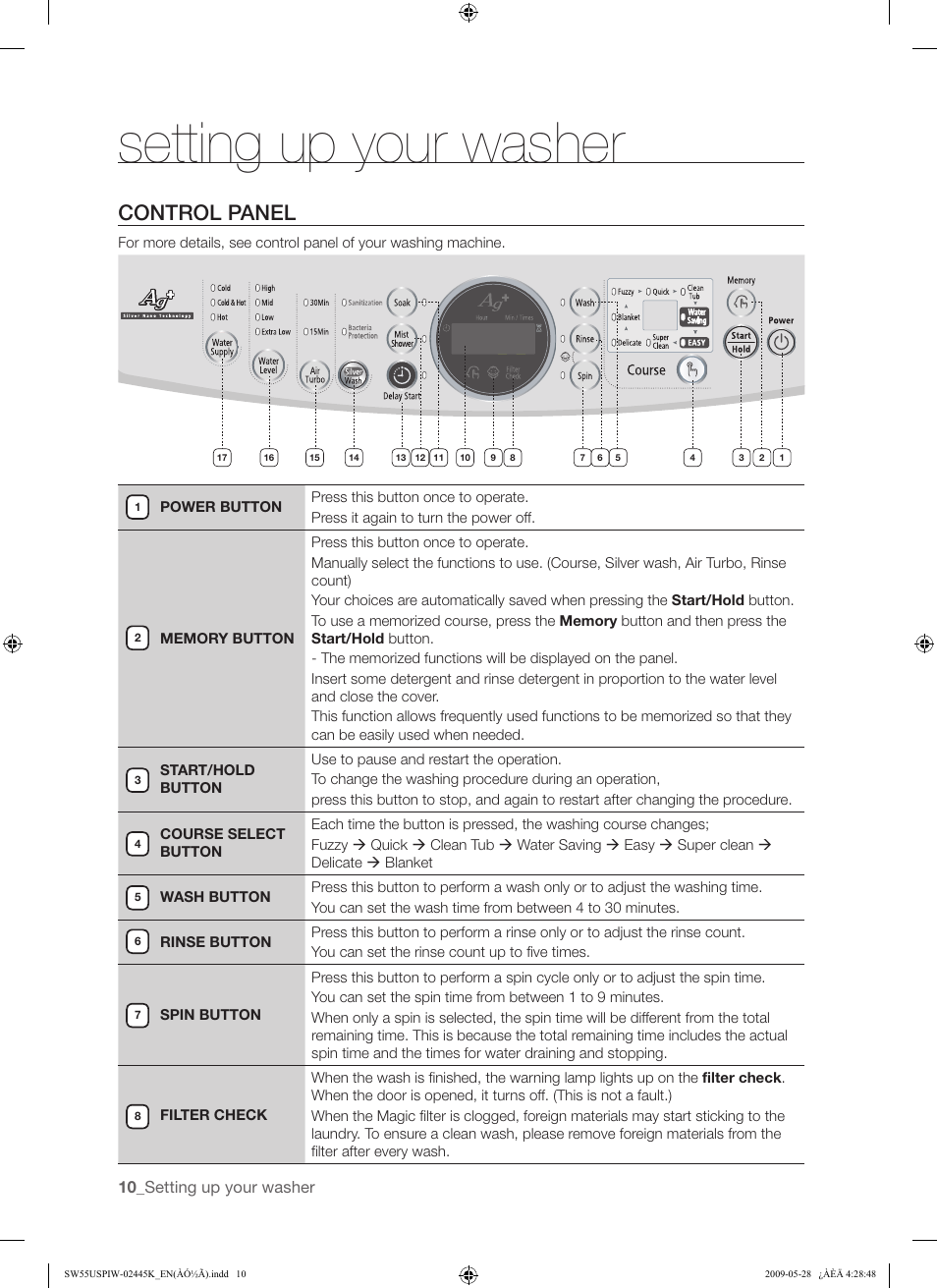 Setting up your washer, Control panel | Samsung SW55USP User Manual | Page 10 / 24