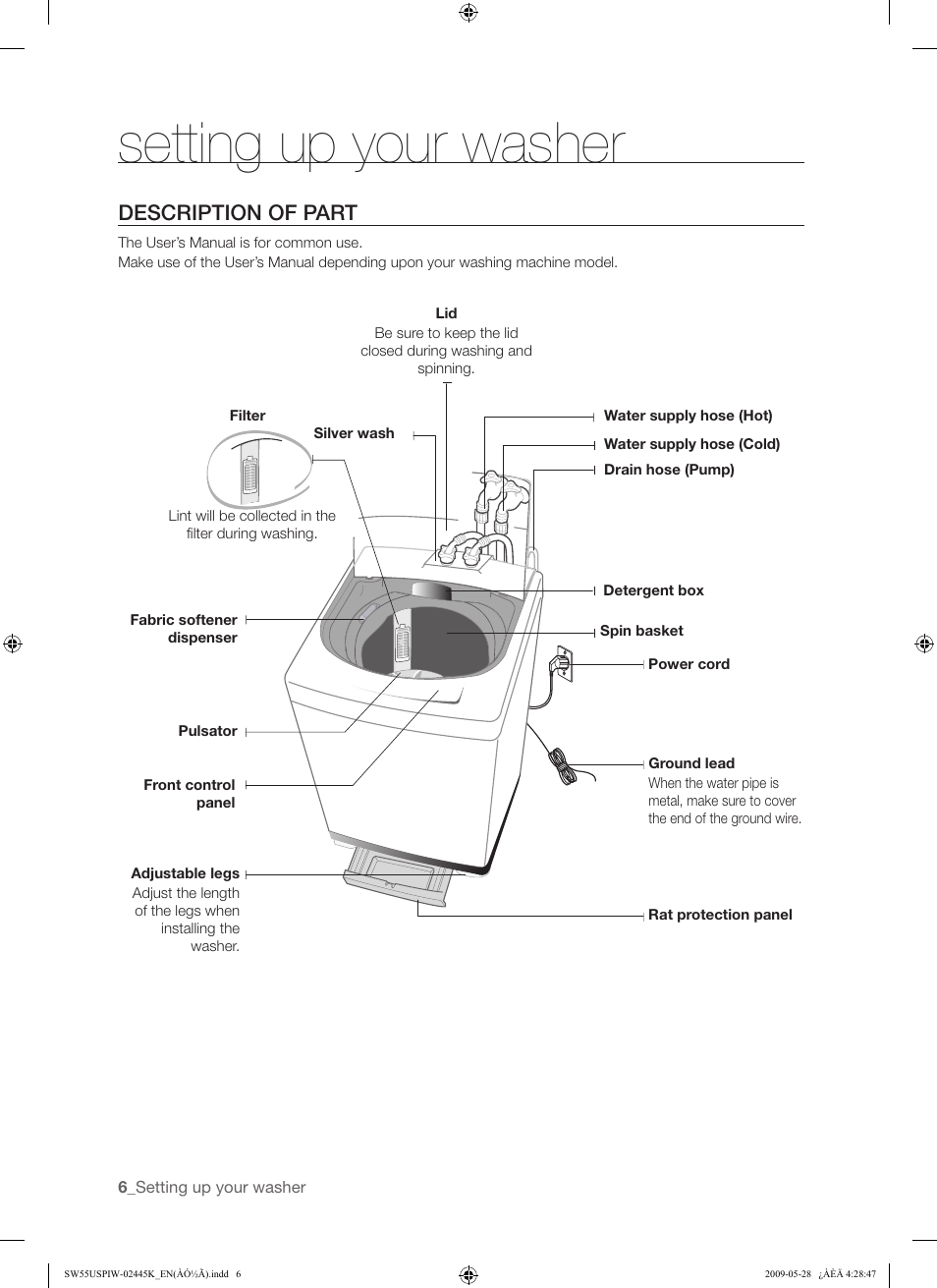 Setting up your washer, Description of part | Samsung SW55USP User Manual | Page 6 / 24