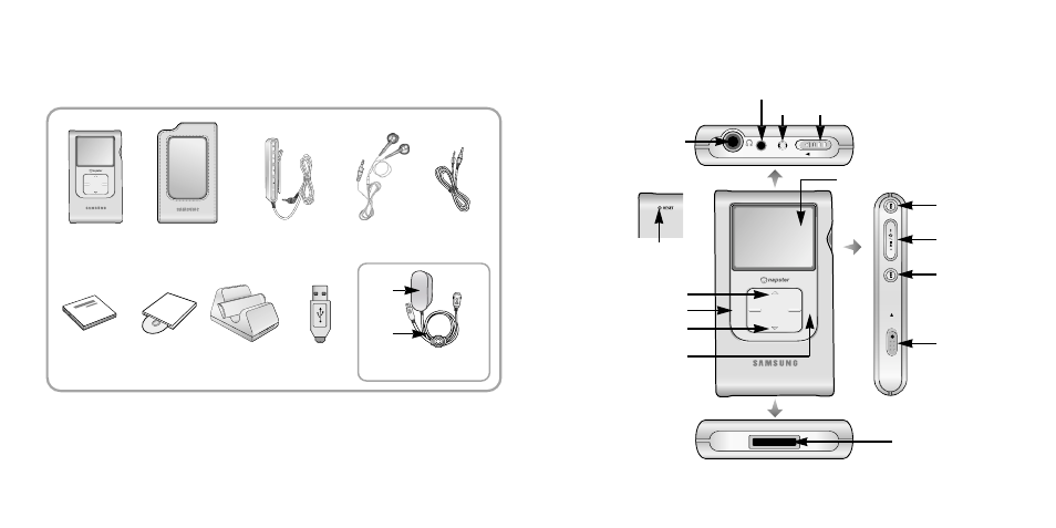 Components, Location of controls, Components location of controls | Samsung YH-920 User Manual | Page 8 / 39