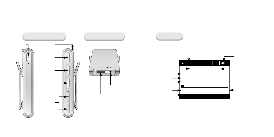 Location of controls, Display remote control docking cradle | Samsung YH-920 User Manual | Page 9 / 39