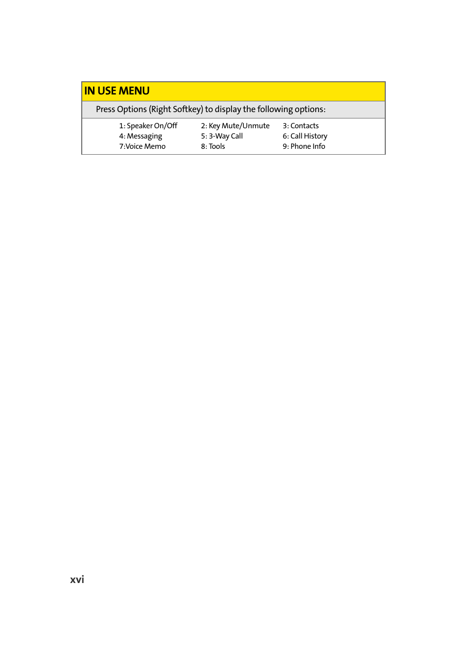 Samsung A960 User Manual | Page 24 / 272