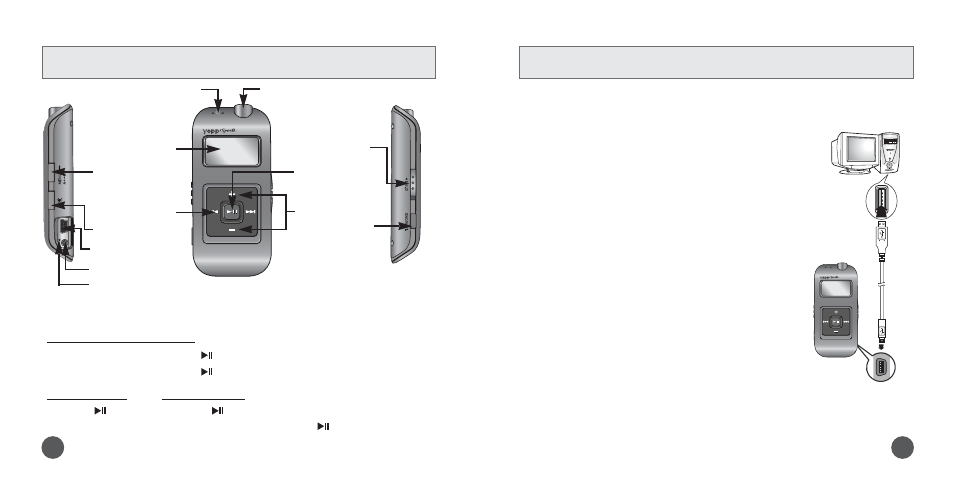 Samsung YP-60 User Manual | 2 pages