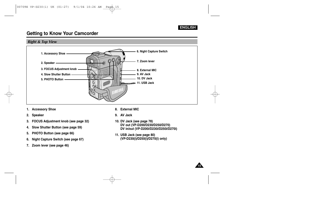 Right & top view, Getting to know your camcorder | Samsung VP-D200 User Manual | Page 15 / 108