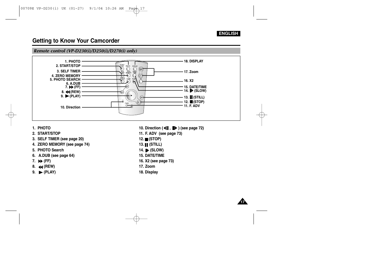 Remote control (vp-d230(i)/d250(i)/d270(i) only), Getting to know your camcorder | Samsung VP-D200 User Manual | Page 17 / 108
