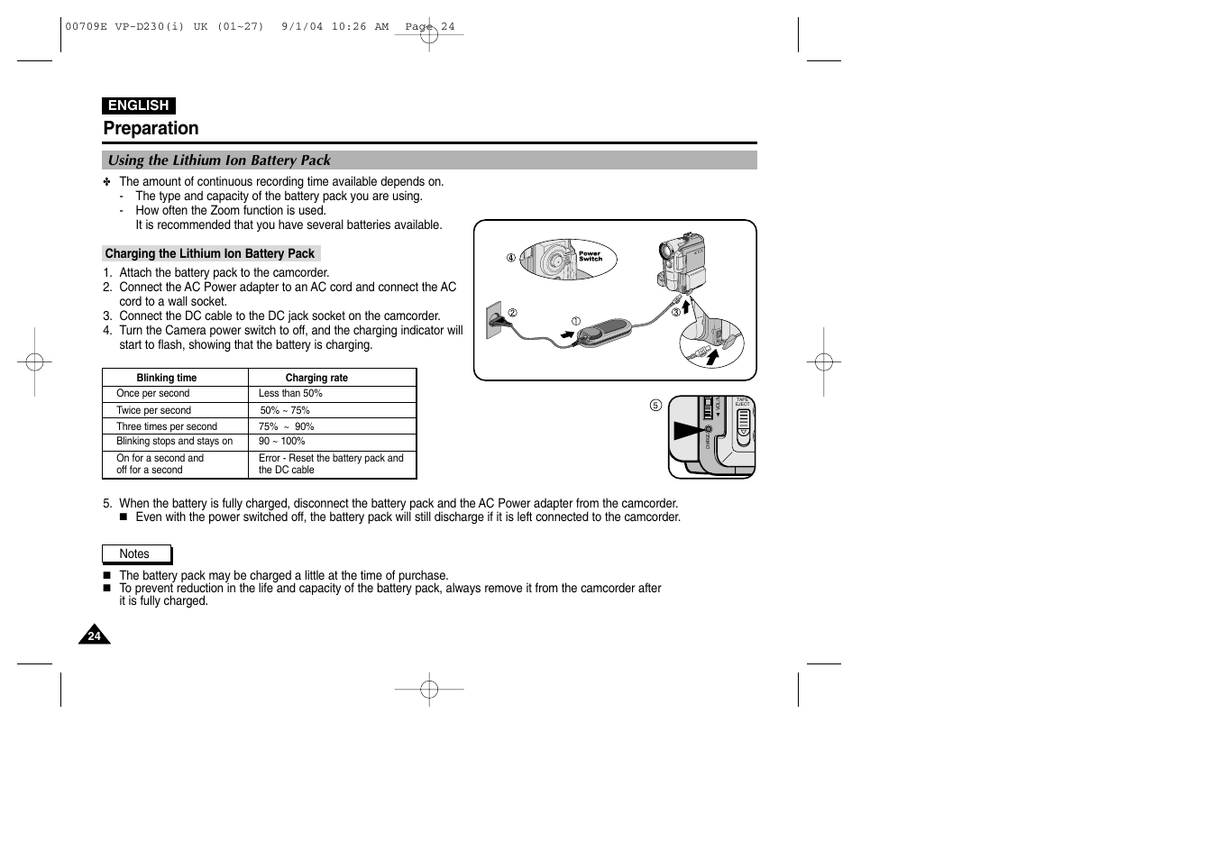 Using the lithium ion battery pack, Charging the lithium ion battery pack, Preparation | Samsung VP-D200 User Manual | Page 24 / 108