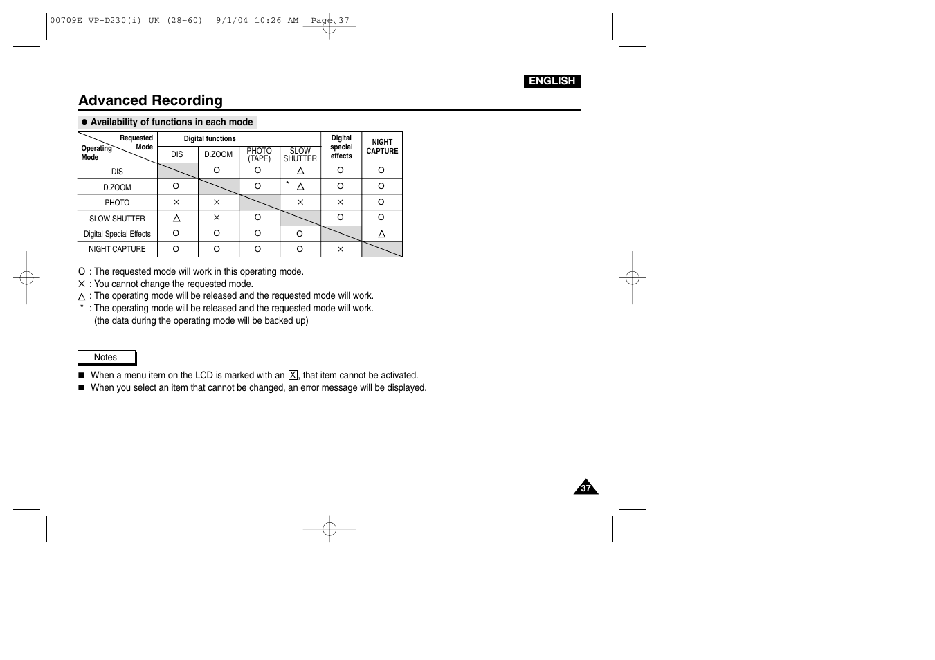 Availability of functions in each mode, Advanced recording | Samsung VP-D200 User Manual | Page 37 / 108