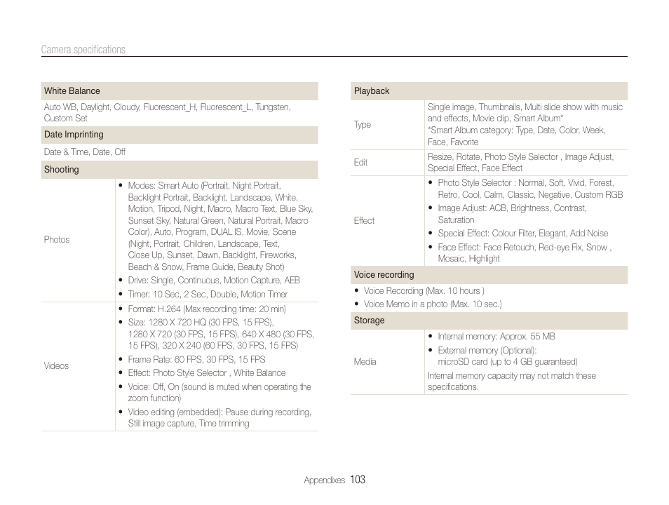 Samsung DualView TL220 User Manual | Page 104 / 110