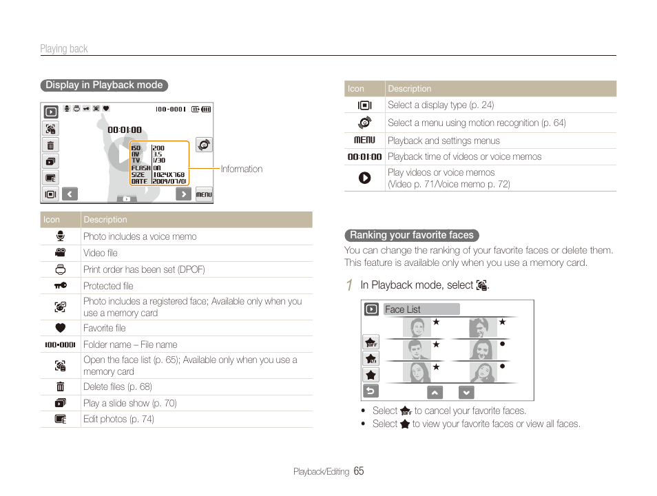 Samsung DualView TL220 User Manual | Page 66 / 110