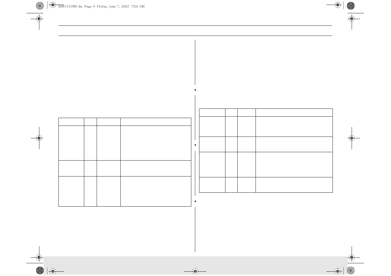 Operation, Using the handy helper button, Using the kids meals button | Samsung MW1135WB User Manual | Page 9 / 24