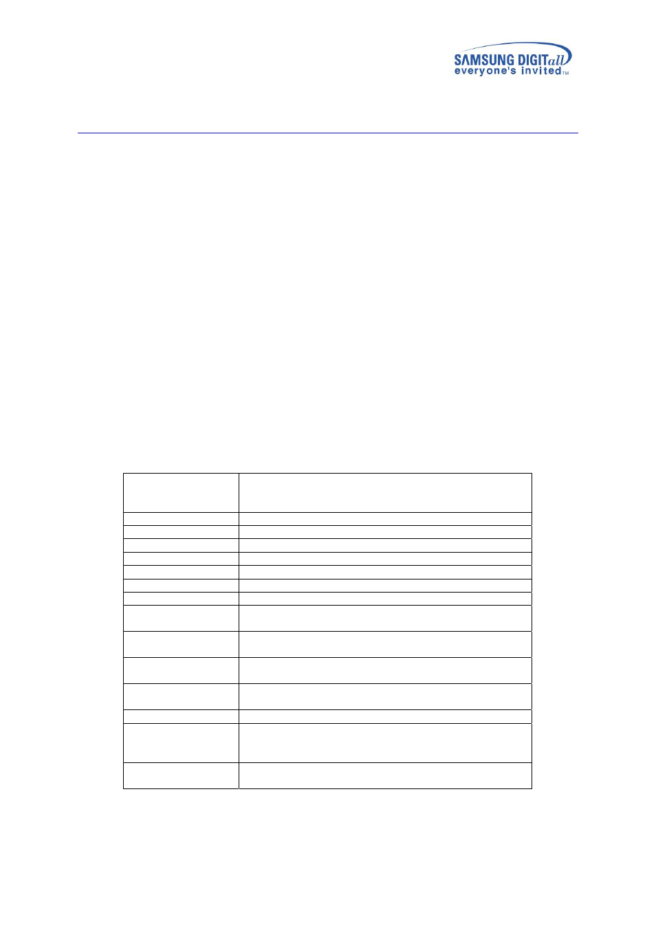 Preface | Samsung V1.3.0 User Manual | Page 4 / 26