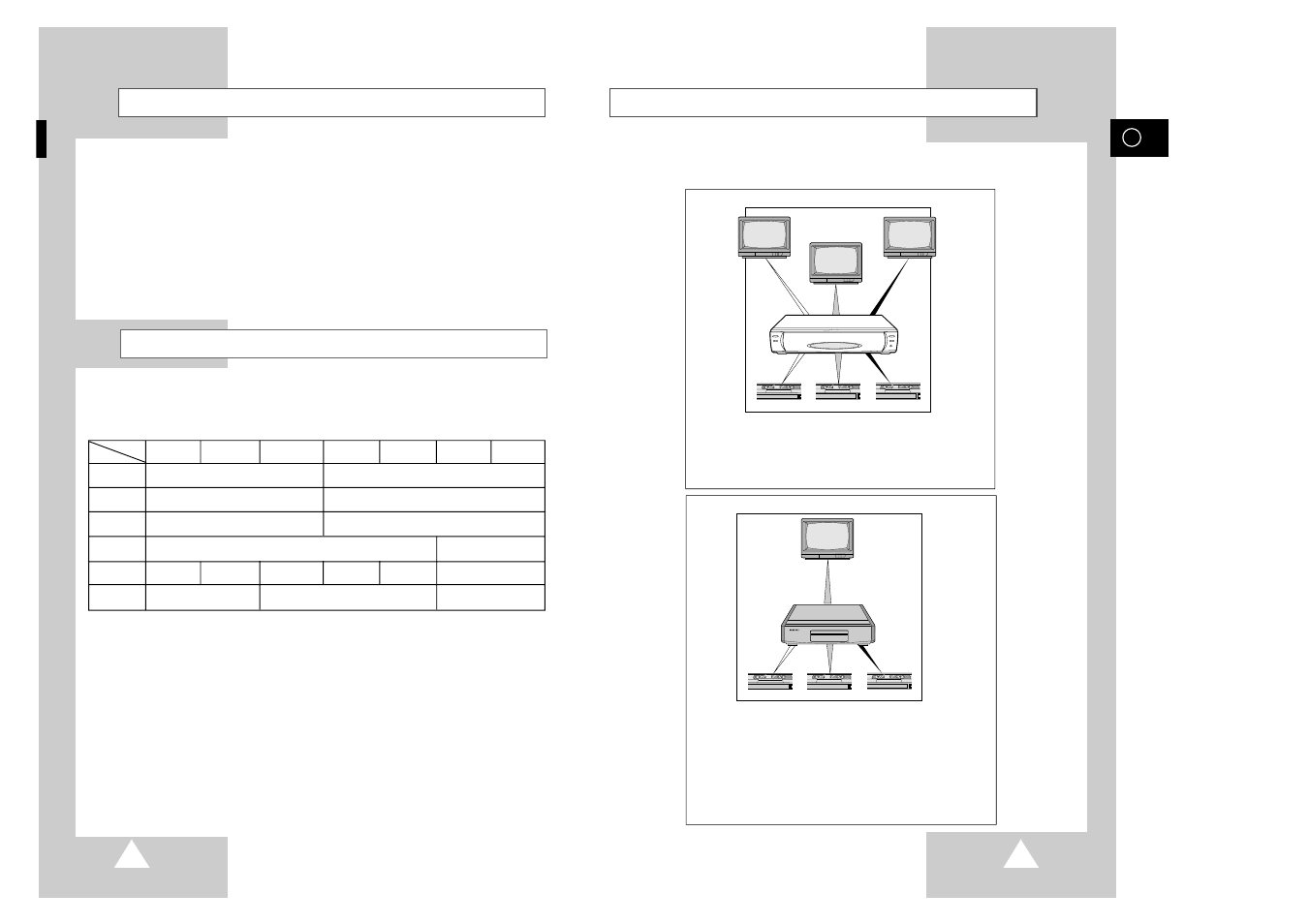 Worldwide tv color system | Samsung SV7000W User Manual | Page 5 / 28