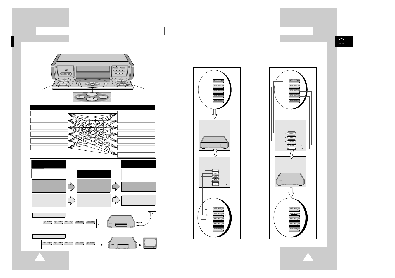 Samsung SV7000W User Manual | Page 6 / 28