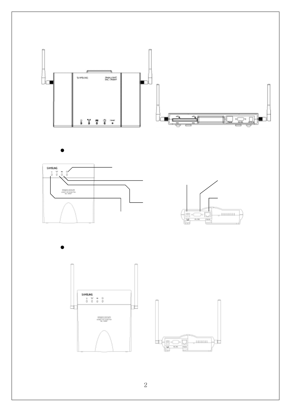 Samsung SWL-3000AP User Manual | Page 6 / 88