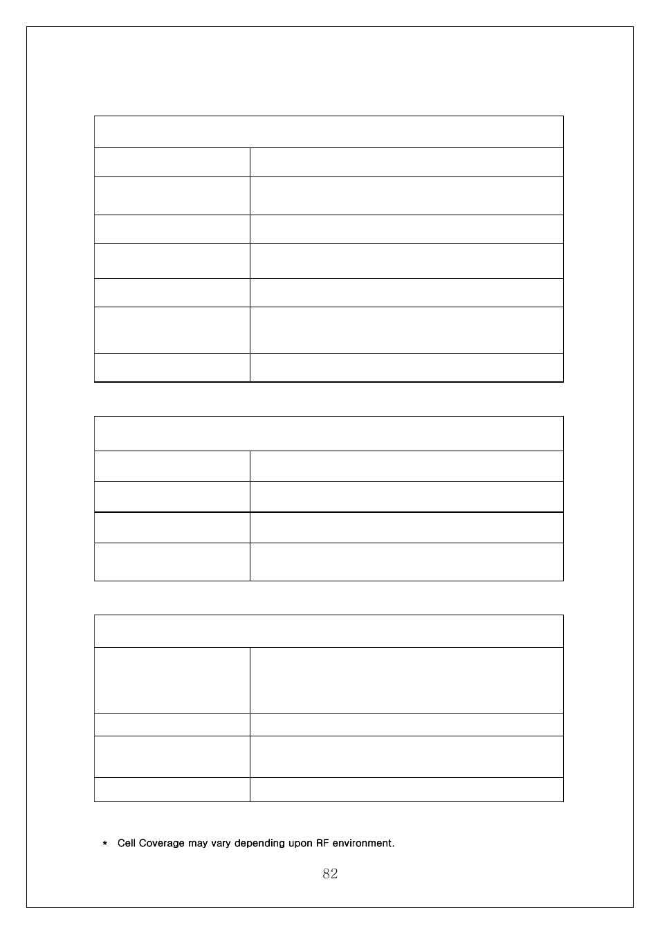 Management features, Other supported features, Radio data | Samsung SWL-3000AP User Manual | Page 86 / 88