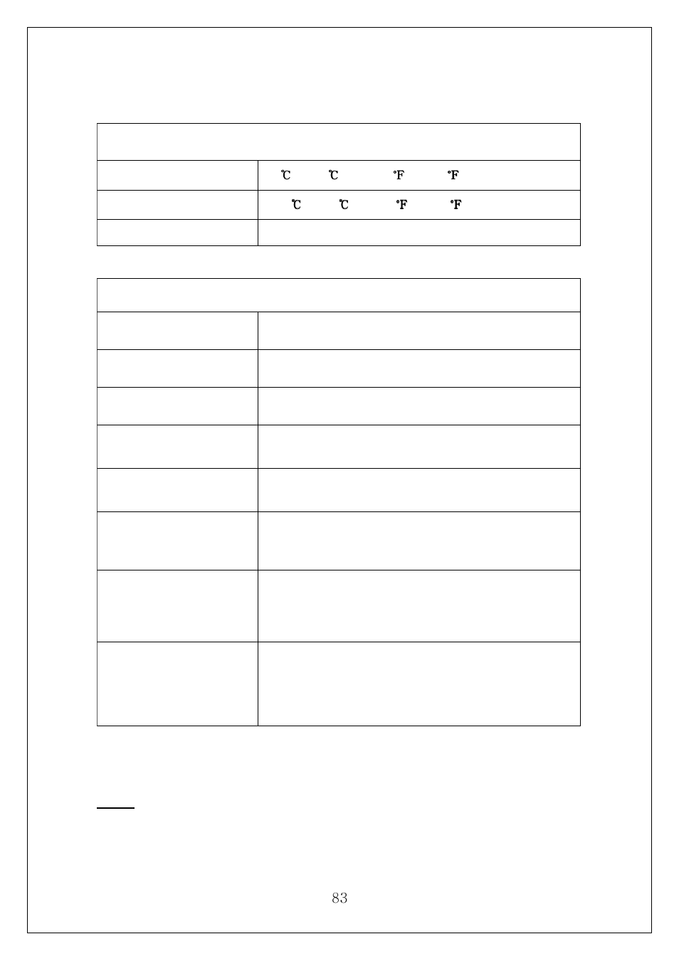 Environmental information, Physical characteristics | Samsung SWL-3000AP User Manual | Page 87 / 88