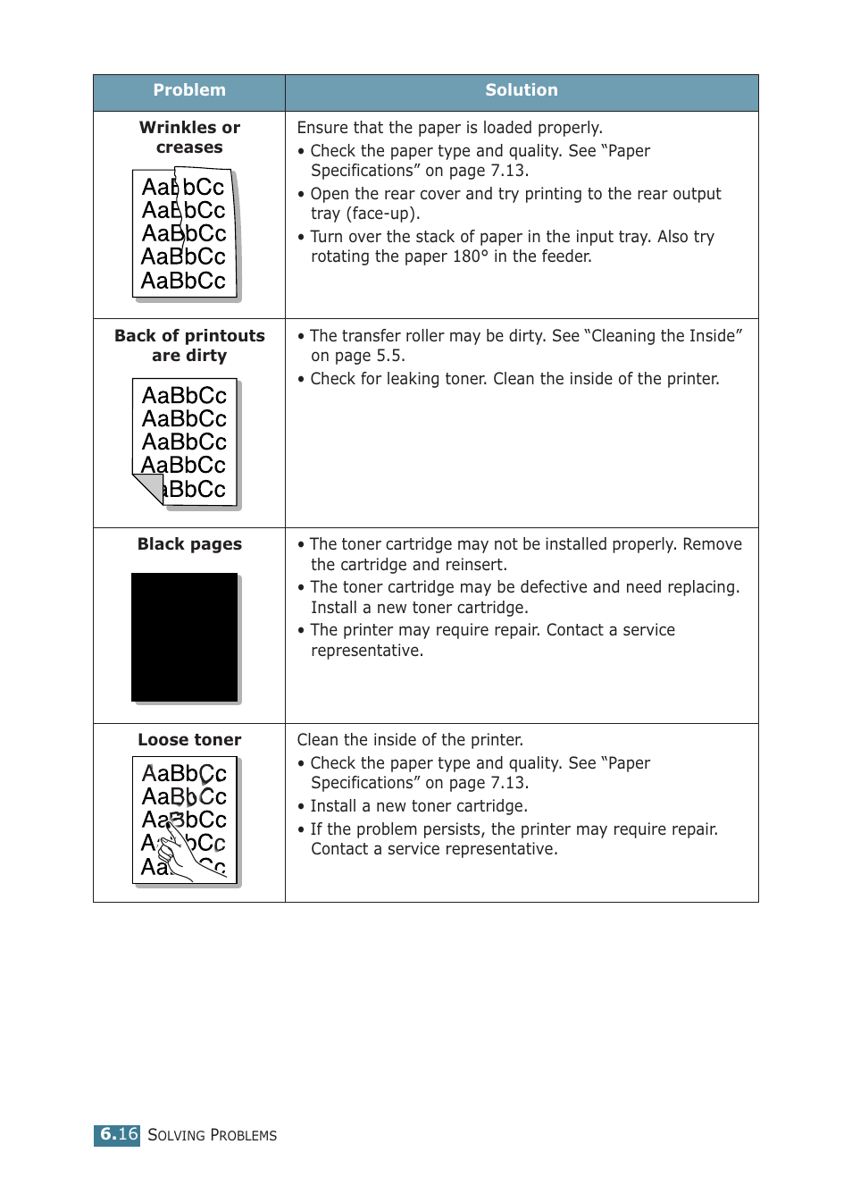 Samsung ML-1710P User Manual | Page 111 / 138