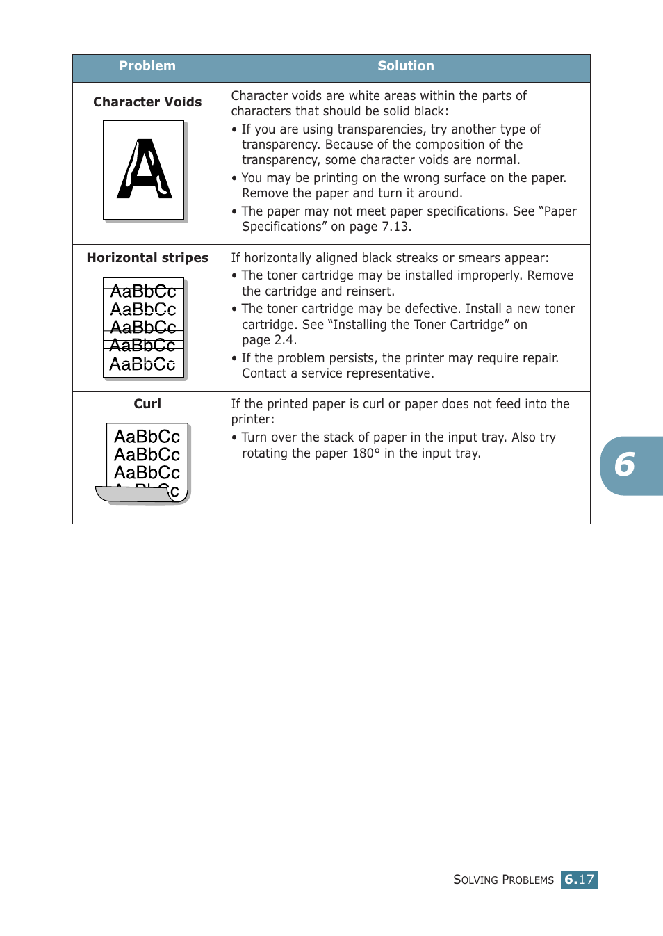 Samsung ML-1710P User Manual | Page 112 / 138