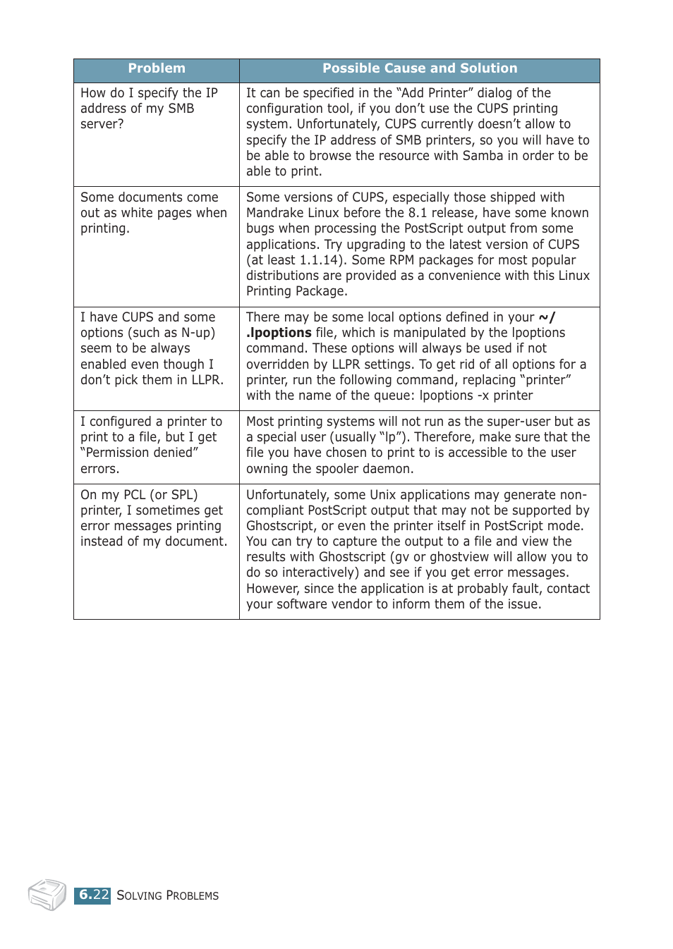 Samsung ML-1710P User Manual | Page 117 / 138