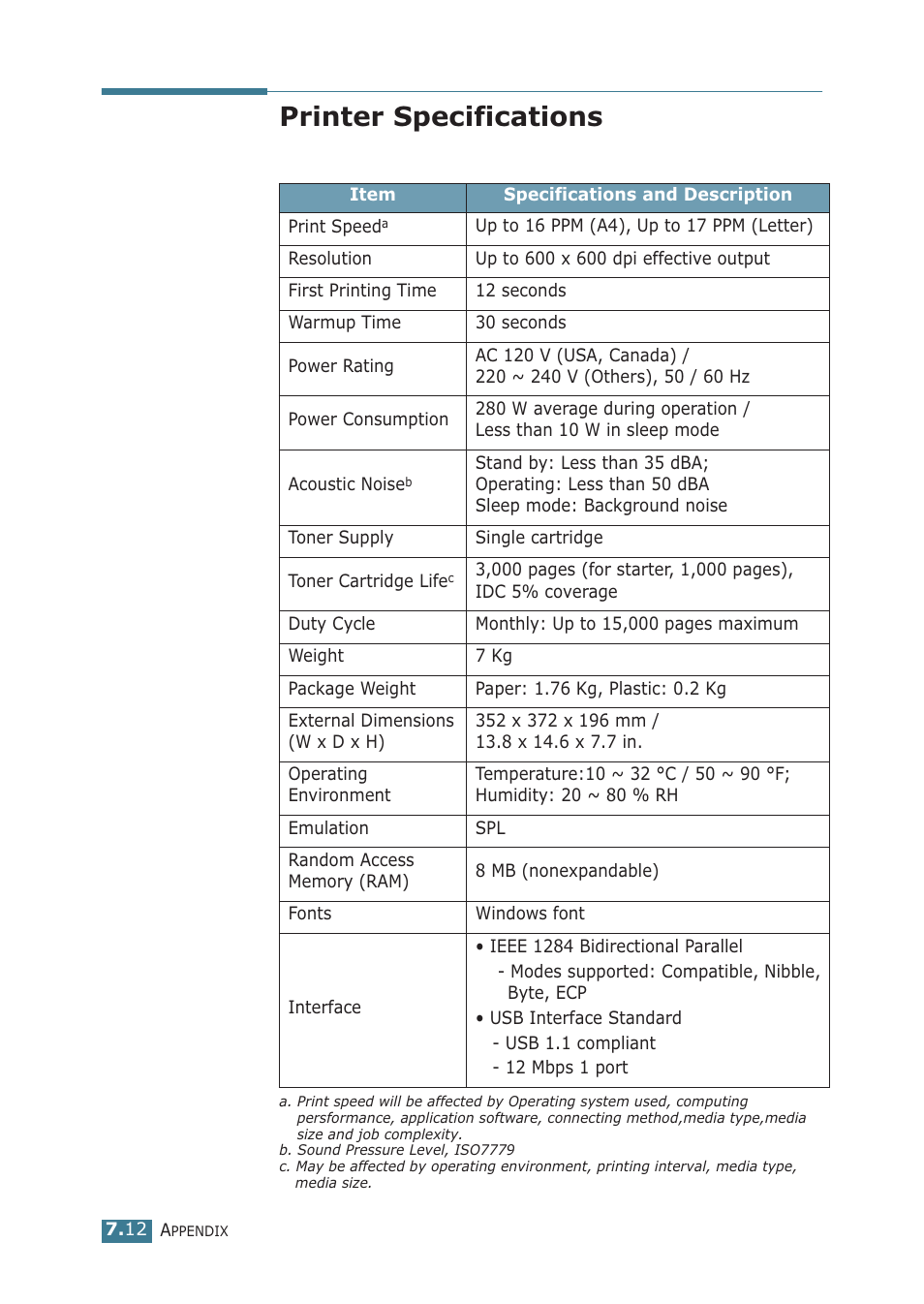 Printer specifications | Samsung ML-1710P User Manual | Page 129 / 138