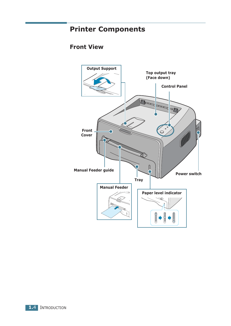 Printer components, Front view | Samsung ML-1710P User Manual | Page 15 / 138