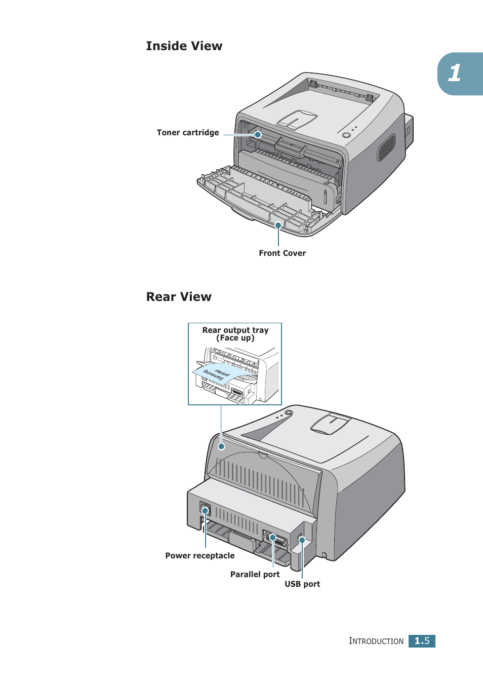 Inside view, Rear view, Inside view rear view | Samsung ML-1710P User Manual | Page 16 / 138