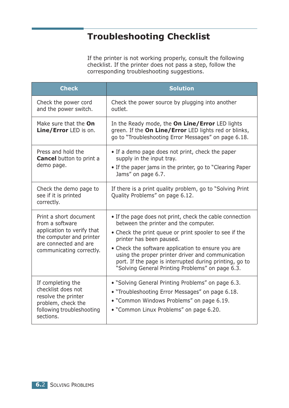 Troubleshooting checklist, Solving general printing problems | Samsung ML-1710P User Manual | Page 97 / 138