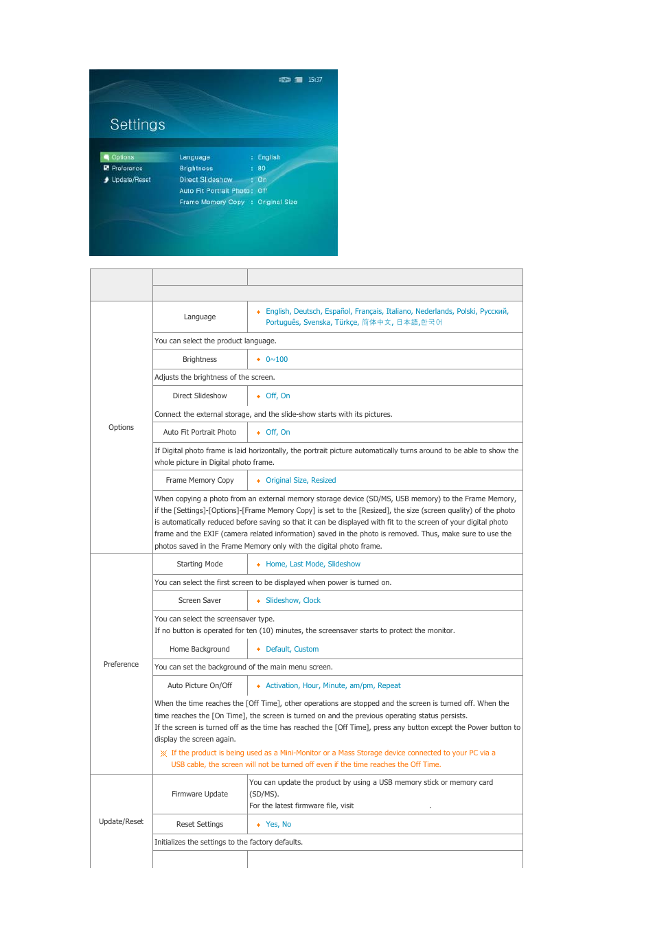 Samsung SPF-76H User Manual | Page 17 / 26