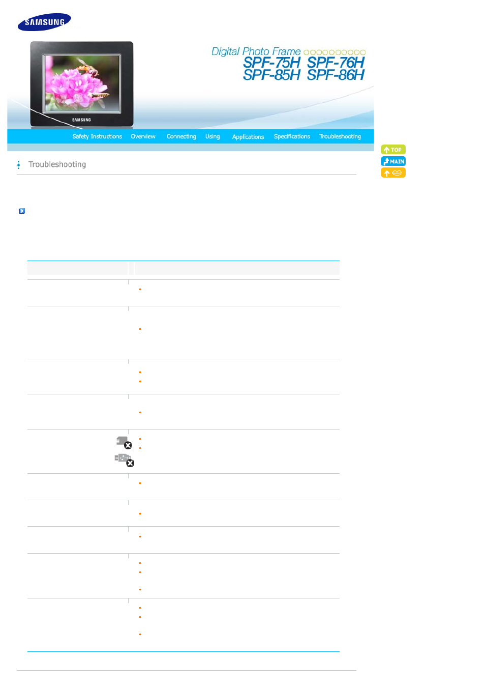 Troubleshooting | Samsung SPF-76H User Manual | Page 23 / 26