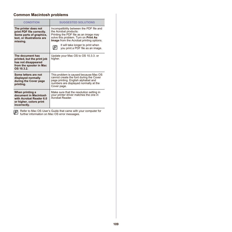 Common macintosh problems | Samsung SCX-6555NX User Manual | Page 109 / 176