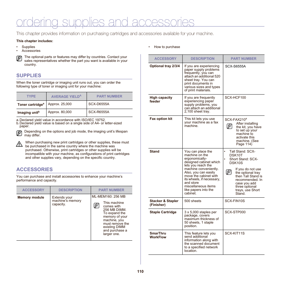 Ordering supplies and accessories, Supplies, Accessories | 110 supplies 110 accessories | Samsung SCX-6555NX User Manual | Page 110 / 176