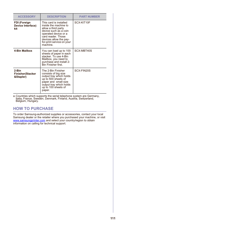 How to purchase, 111 how to purchase | Samsung SCX-6555NX User Manual | Page 111 / 176