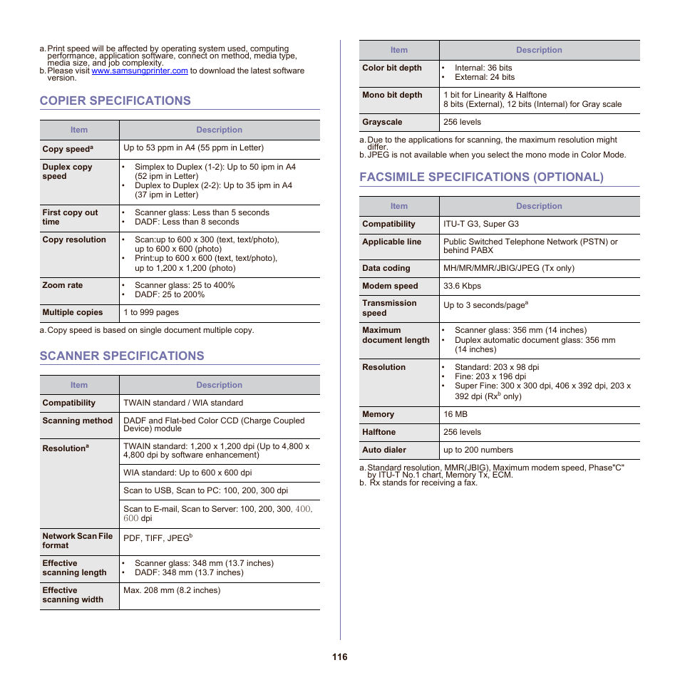 Copier specifications, Scanner specifications, Facsimile specifications (optional) | Samsung SCX-6555NX User Manual | Page 116 / 176