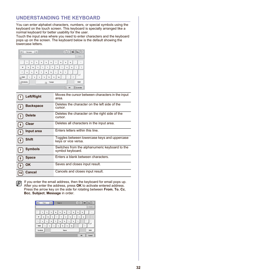Understanding the keyboard, 32 understanding the keyboard | Samsung SCX-6555NX User Manual | Page 32 / 176