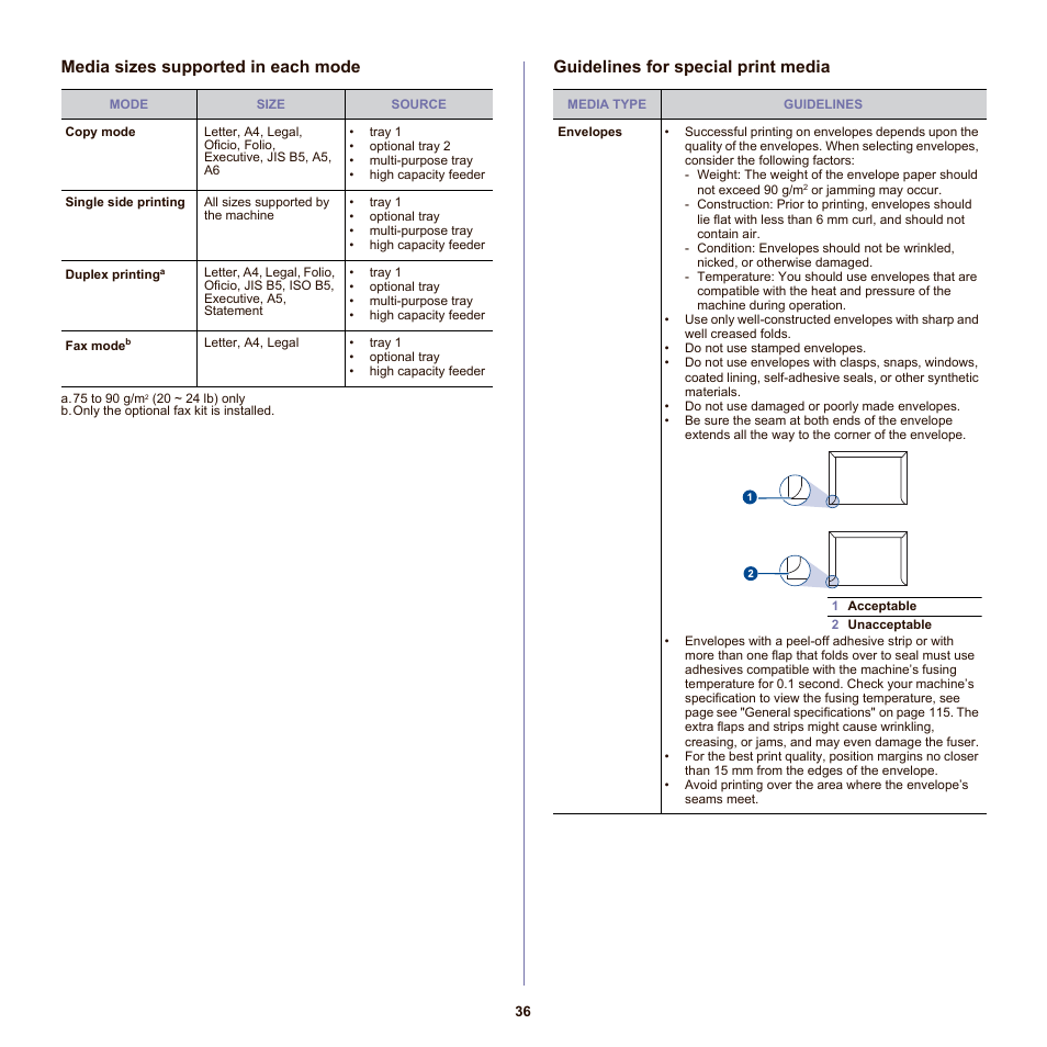 Media sizes supported in each mode, Guidelines for special print media | Samsung SCX-6555NX User Manual | Page 36 / 176