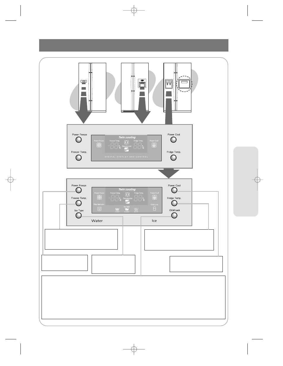 Control panel, Opera ting instructions | Samsung da99-00494v User Manual | Page 5 / 36