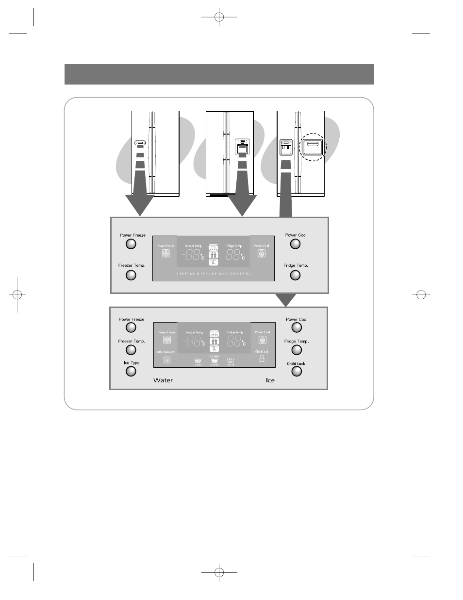 Control panel | Samsung da99-00494v User Manual | Page 6 / 36