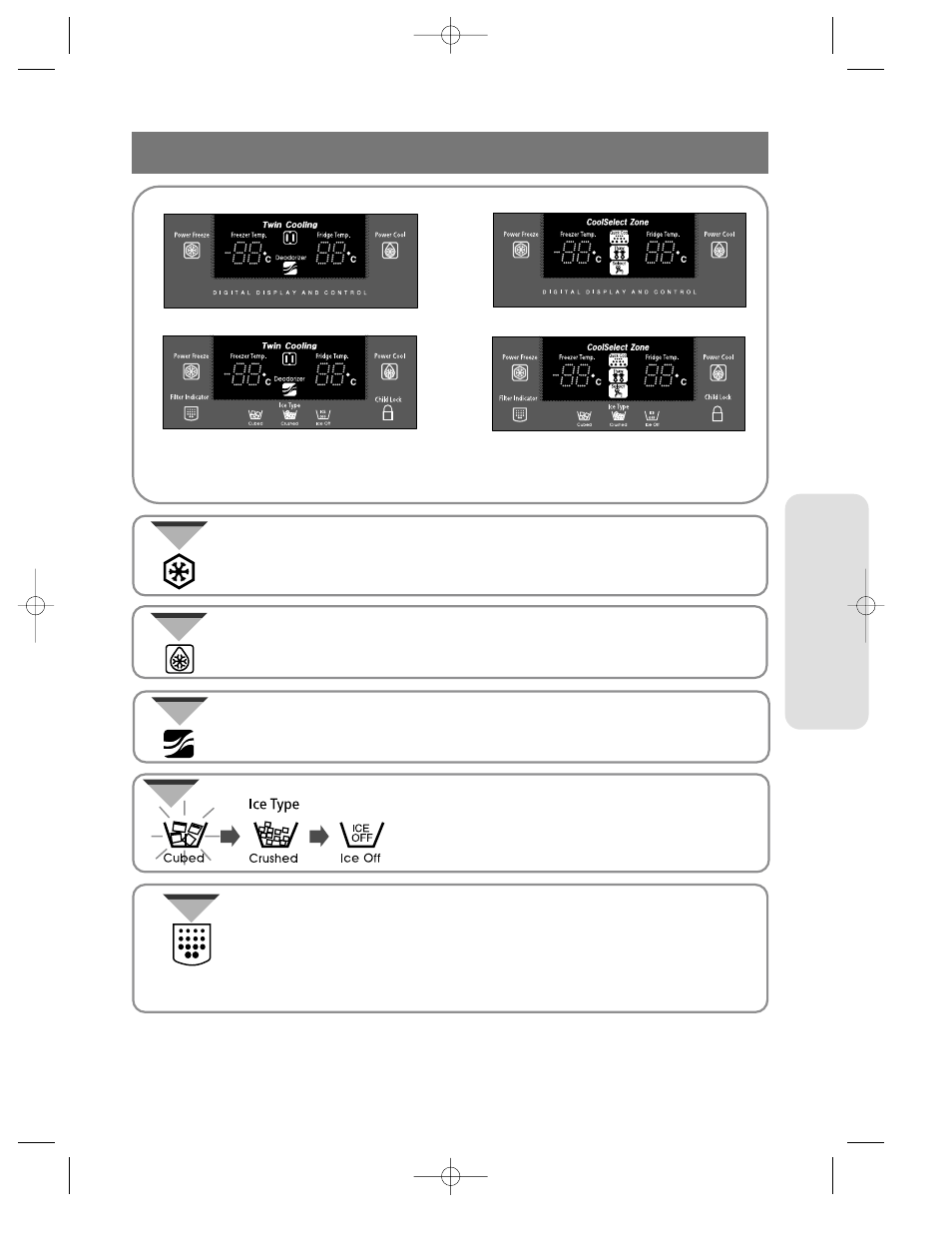 Digital panel, Opera ting instructions | Samsung da99-00494v User Manual | Page 7 / 36