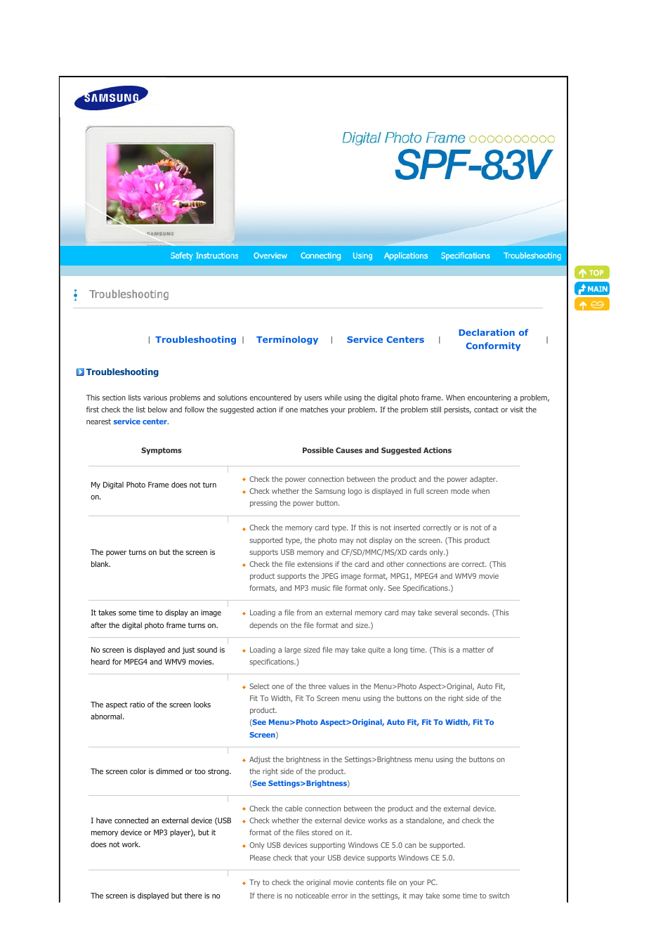 Troubleshooting, Terminology | Samsung SPF-83V User Manual | Page 37 / 42